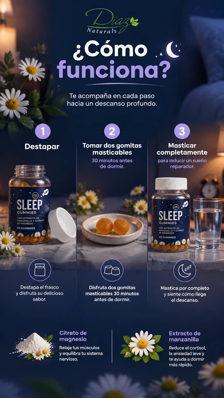 "Gomas Dormilonas Sleep"